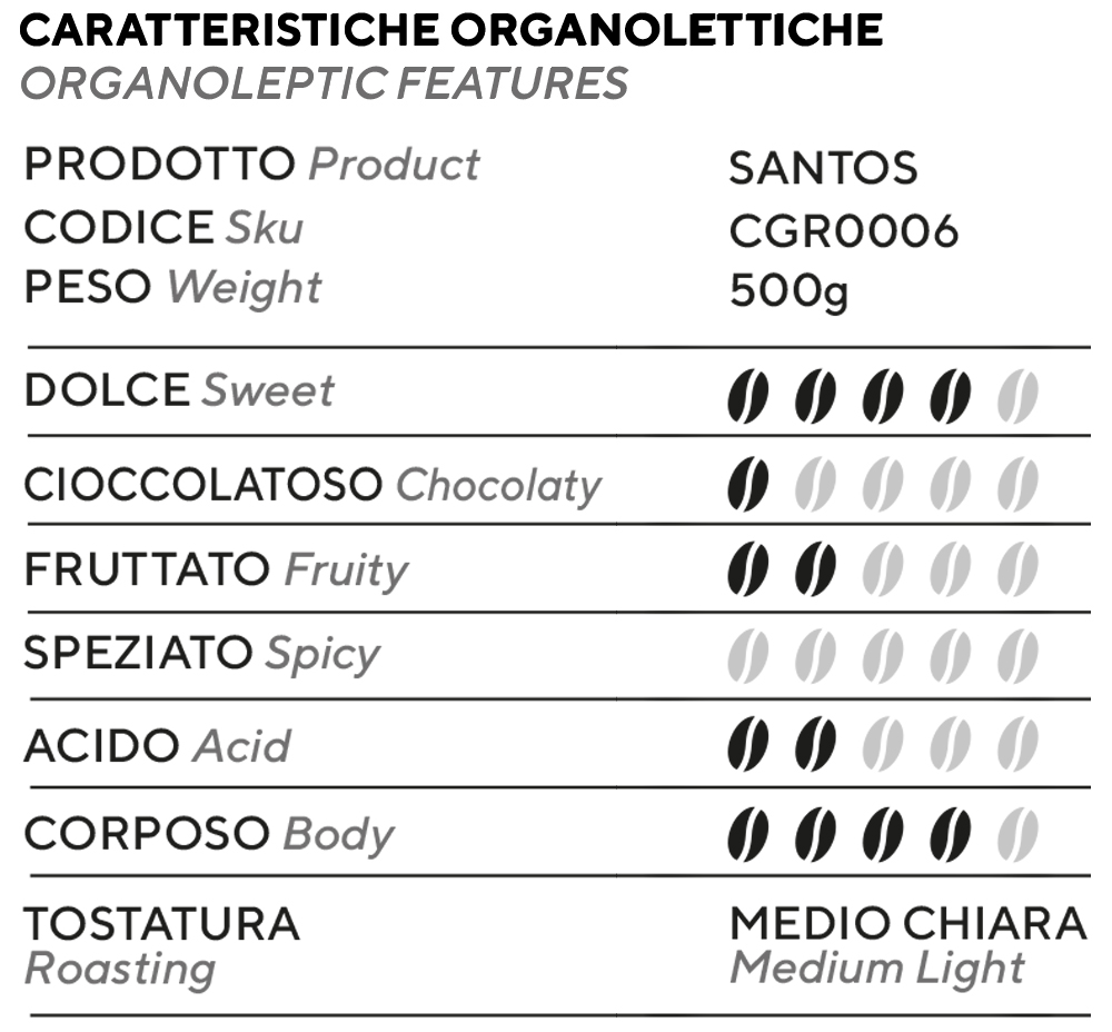 Tabella caffè in grani Monorigine Santos Brasile