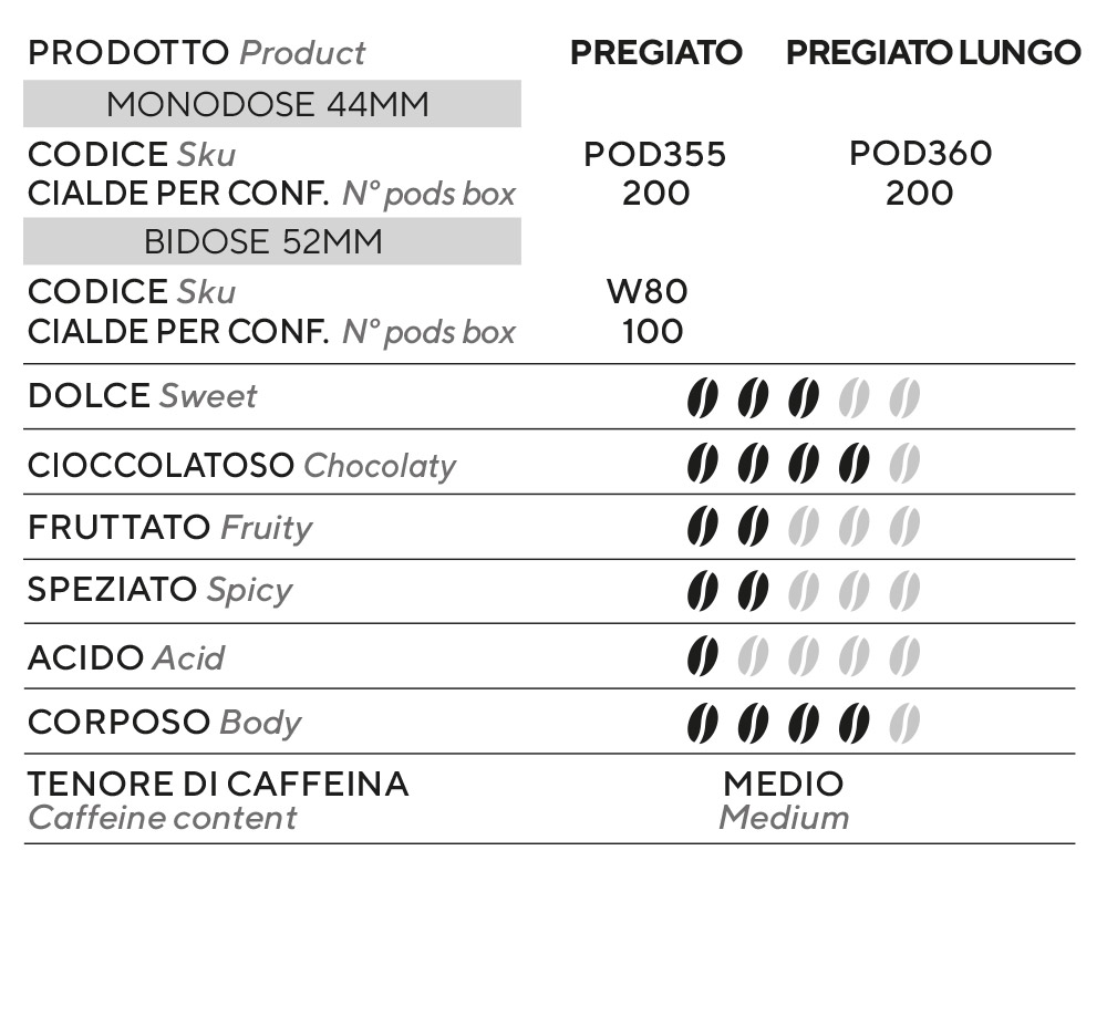 Tabella Caffè Pregiato Mokasirs