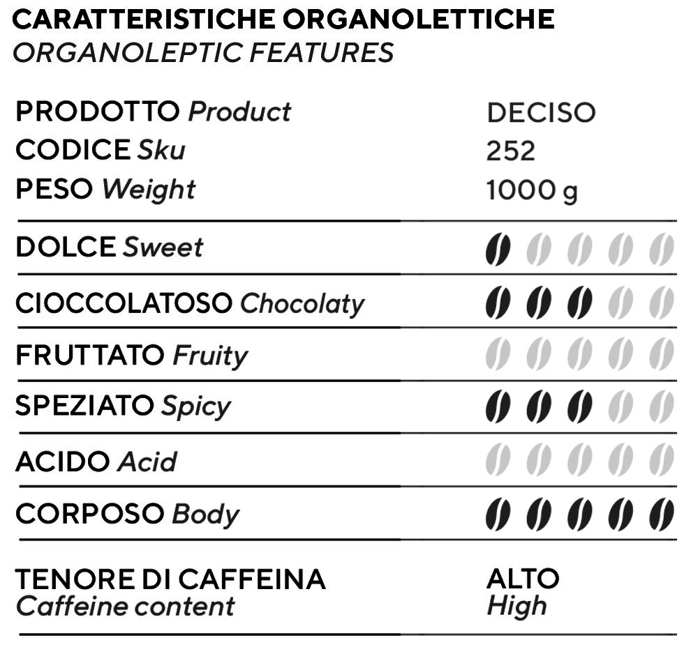 Tabella Caffè DECISO Mokasirs