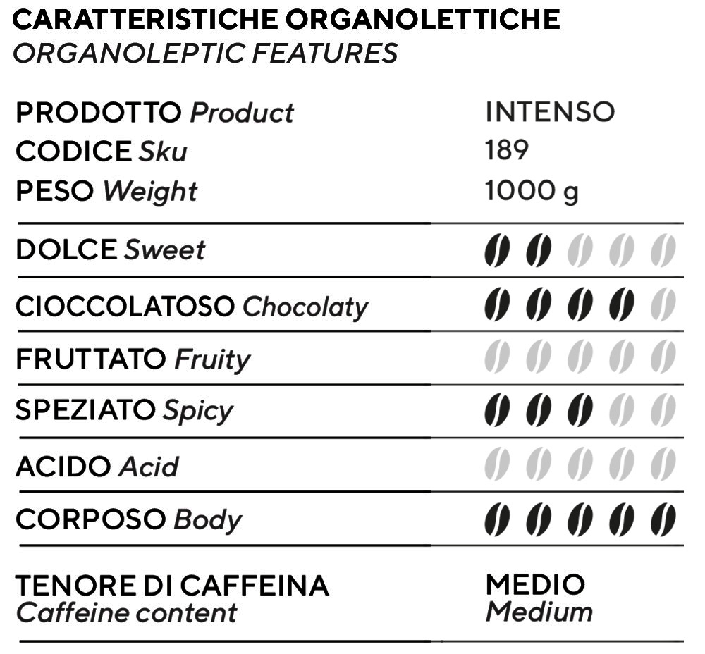 Intenso caffè Mokasirs Grani