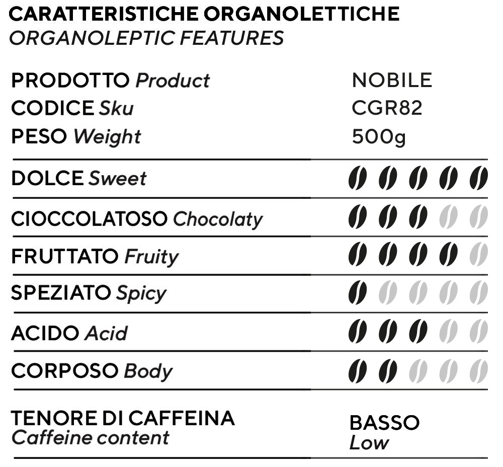 Caffè, nobile, miscela, grani, mokasirs, macinato, solubile, capsule, cialde, caffetteria