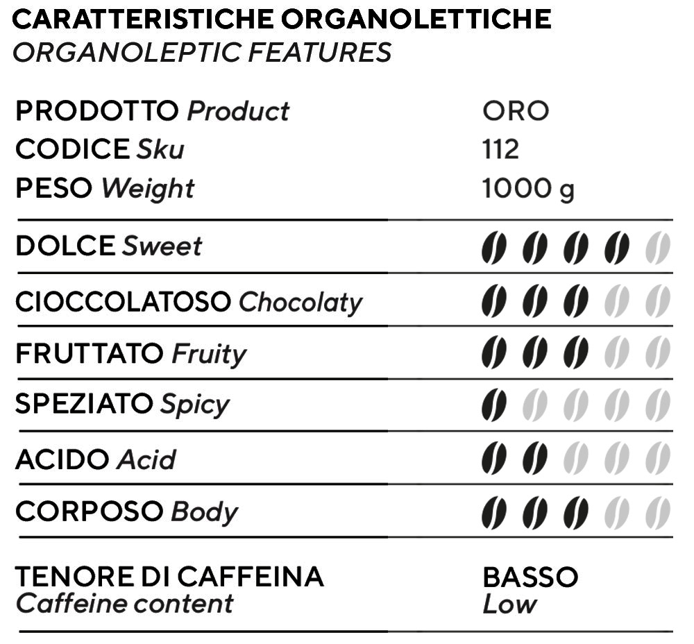 Tabella caffè Oro Mokasirs