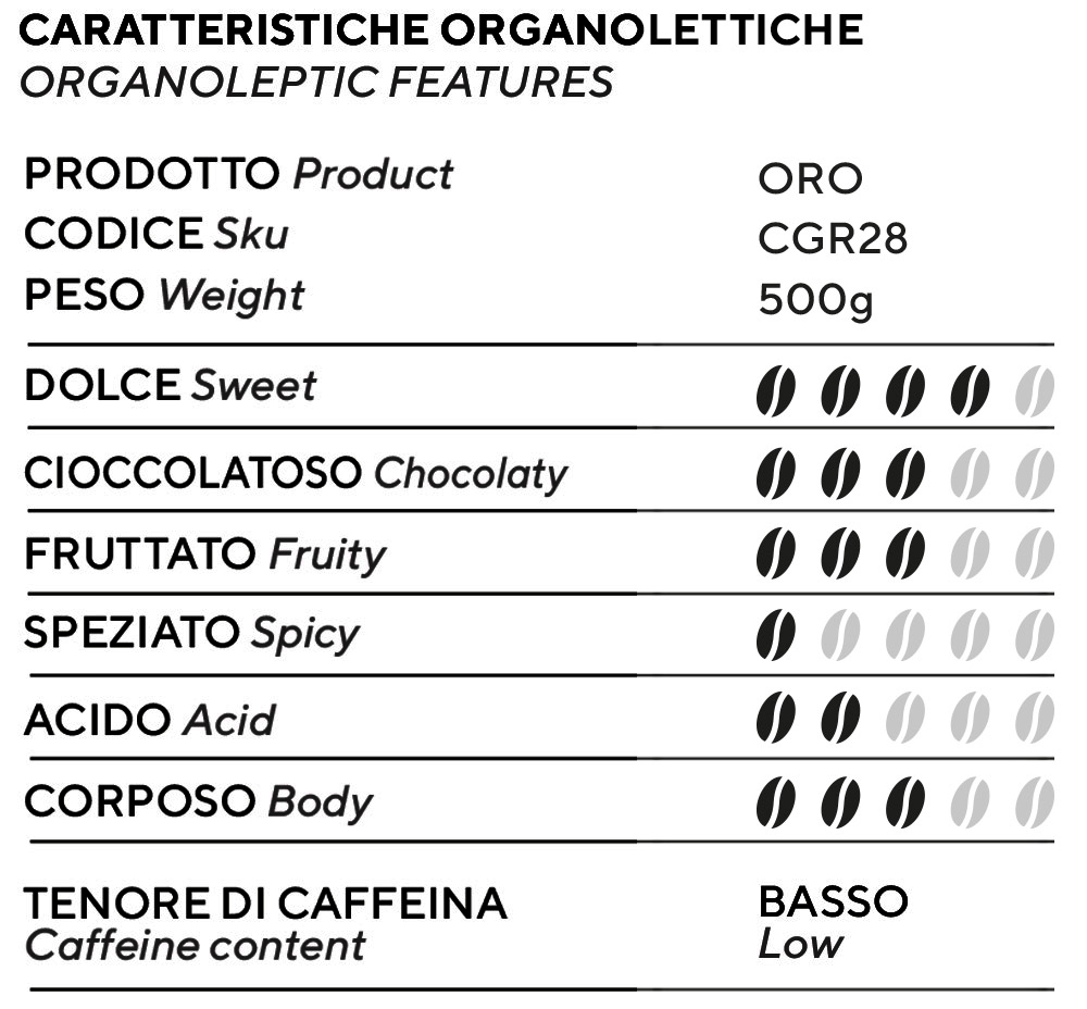 Tabella Caffè oro Mokasirs
