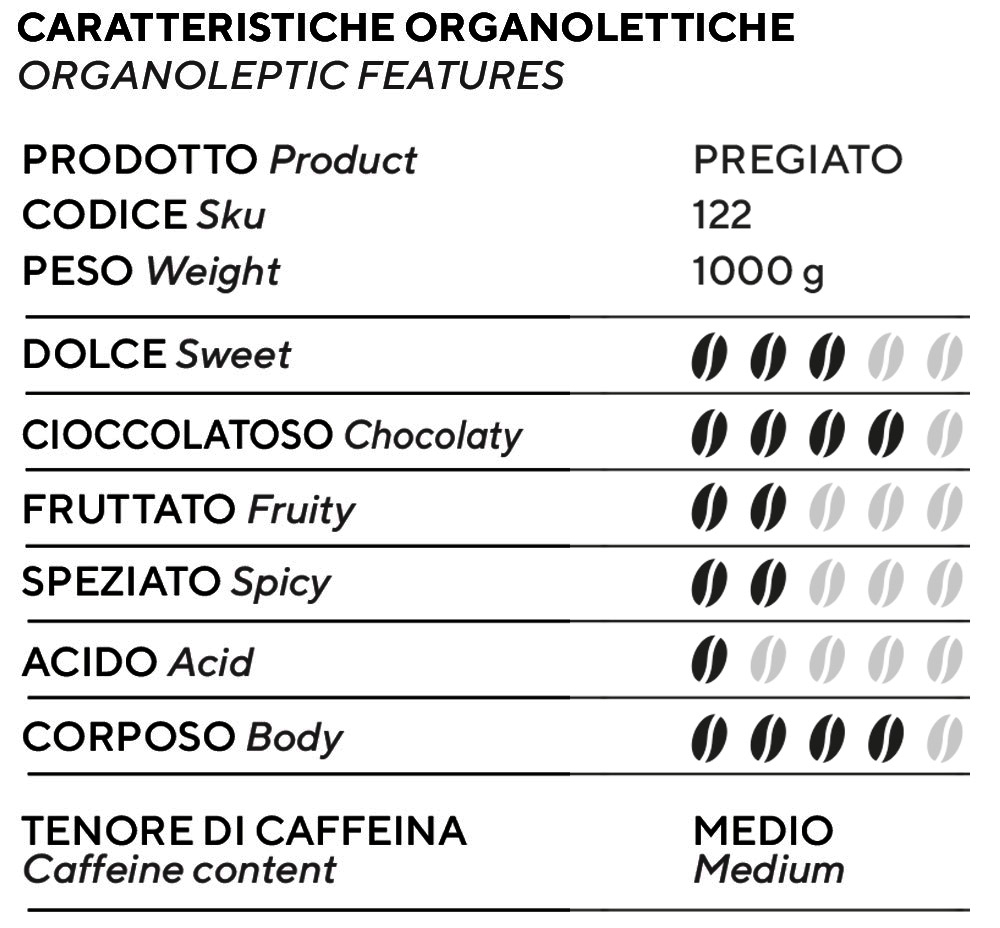 Tabella Caffè Pregiato Mokasirs