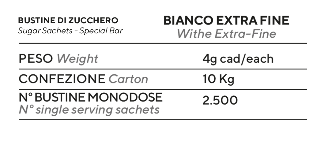 caffè, mokasirs, moca, torrefazione, pavia, grani, capsule, cialde, espresso, bar, latte art, training, macinato, solubile