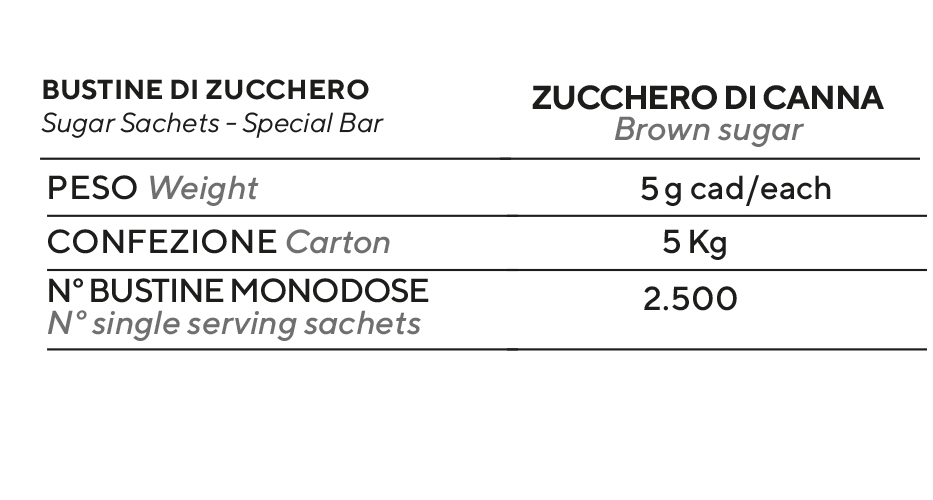 caffè, mokasirs, moca, torrefazione, pavia, grani, capsule, cialde, espresso, bar, latte art, training, macinato, solubile