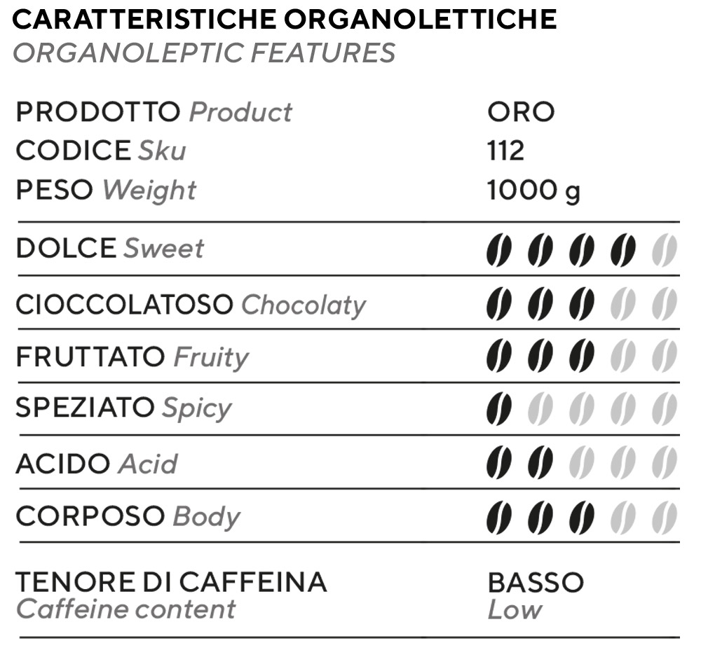 Mokasirs oro coffee beans